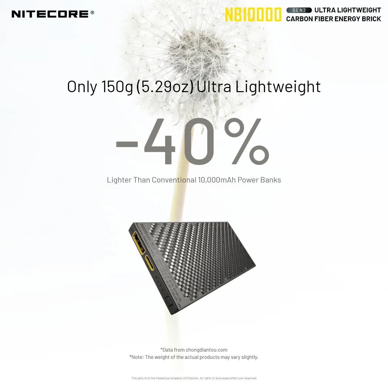 NB10000 Carbon Fiber Energy Brick (10,000mAh 3A GEN 2) Bundle