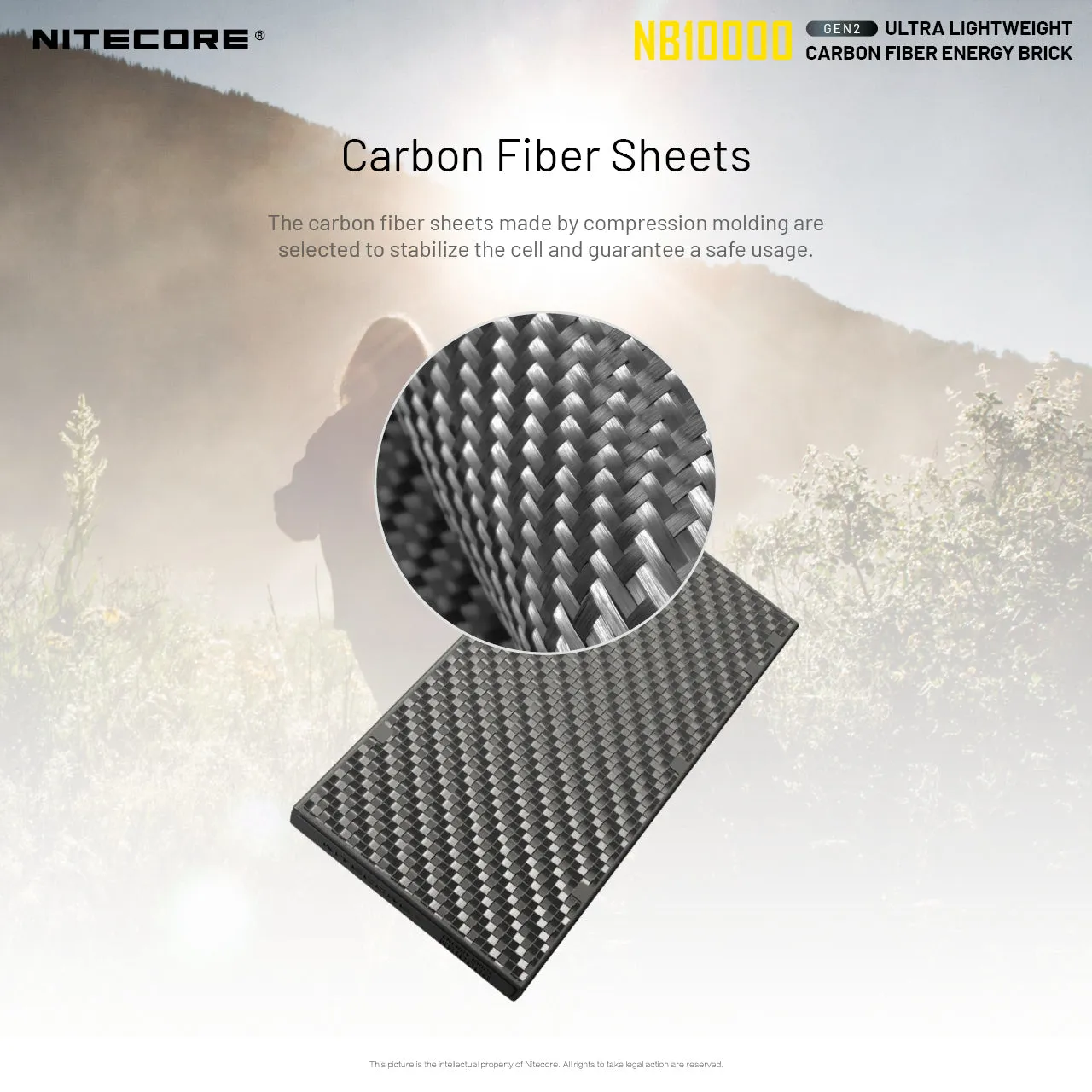 NB10000 Carbon Fiber Energy Brick (10,000mAh 3A GEN 2) Bundle