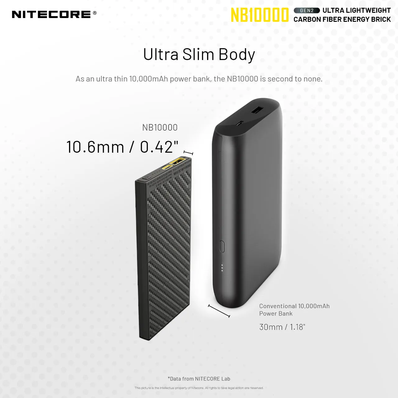 NB10000 Carbon Fiber Energy Brick (10,000mAh 3A GEN 2) Bundle